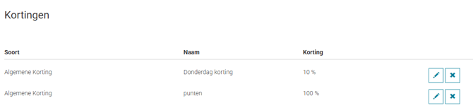 Kortingen.