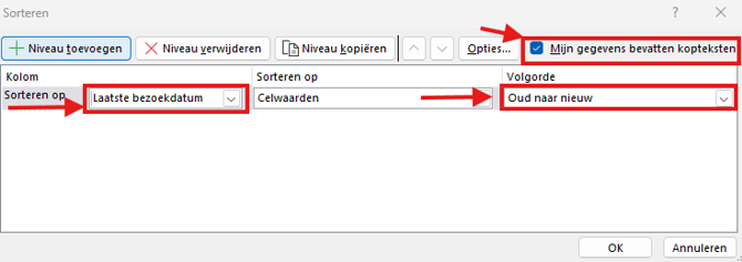 sorteren bezoek datum